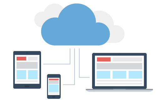 Fonte: Tecmundo - Computação em Nuuvem e Acesso Remoto